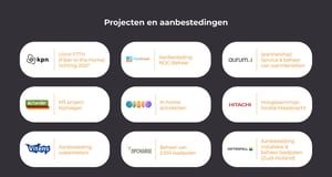 2026 start met stevige targets en mooie opdrachten