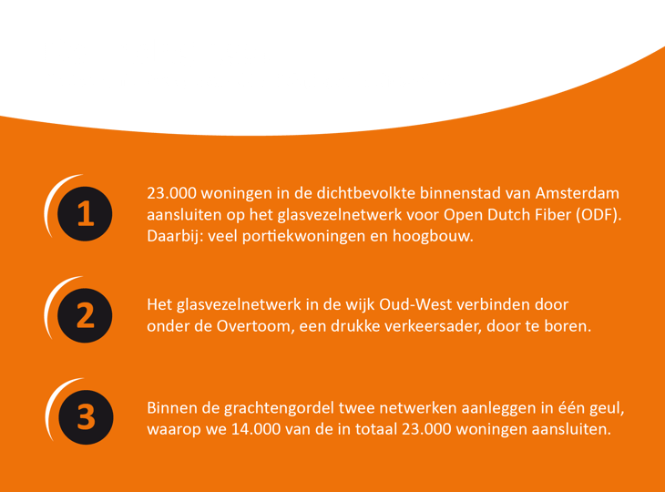 Circet oplossingen Carmen 1 -1