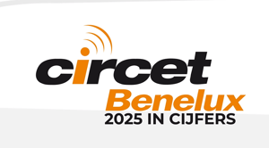 2025 in beeld: Circet Benelux versterkt telecom- en energie-infrastructuur