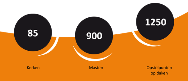 A screenshot of a black and orange background

Description automatically generated
